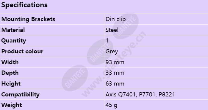 axis-t91a02-din-rail-clip-77-mm_s_en.jpg