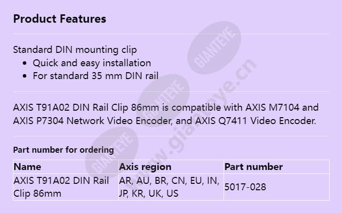 axis-t91a02-din-rail-clip-86mm_f_en.jpg