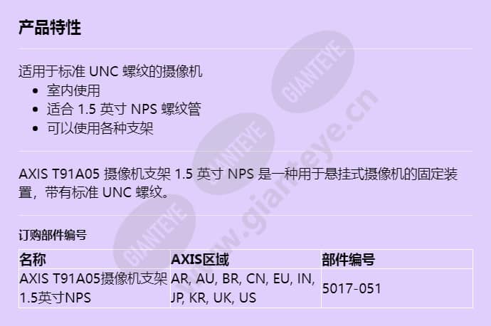 axis-t91a05-camera-holder-15-nps_f_cn.jpg