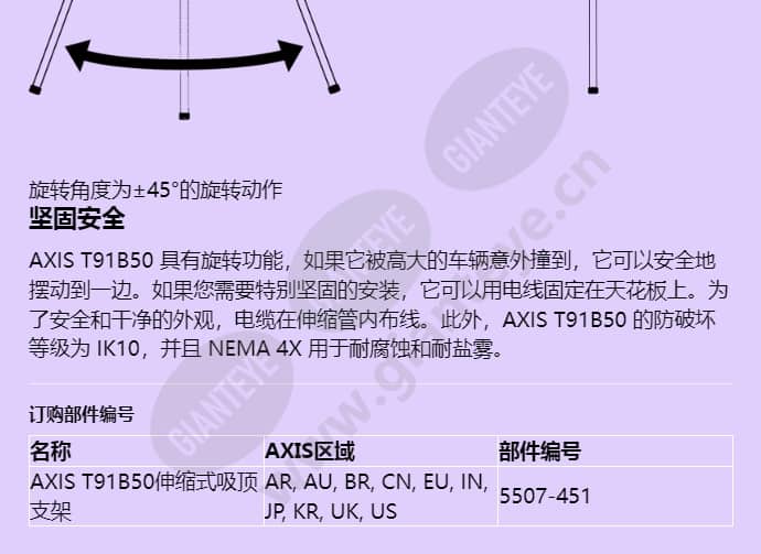 axis-t91b50-telescopic-ceiling-mount_f_cn-02.jpg