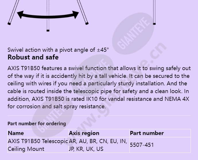 axis-t91b50-telescopic-ceiling-mount_f_en-02.jpg
