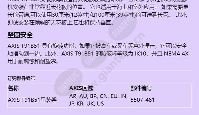 axis-t91b51-ceiling-mount_f_cn-01.jpg