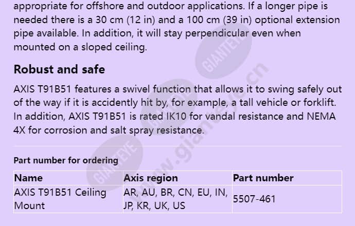 axis-t91b51-ceiling-mount_f_en-01.jpg