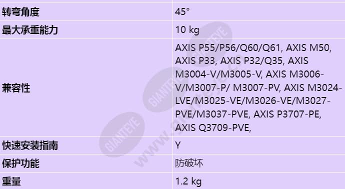 axis-t91b51-ceiling-mount_s_cn-01.jpg