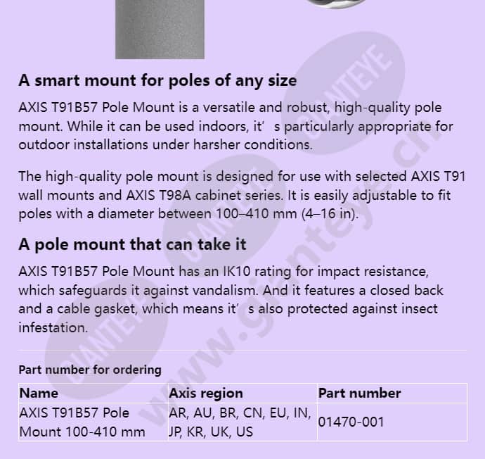 axis-t91b57-pole-mount_f_en-01.jpg