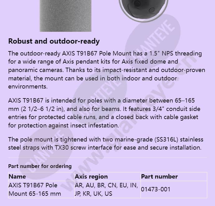axis-t91b67-pole-mount_f_en-01.jpg