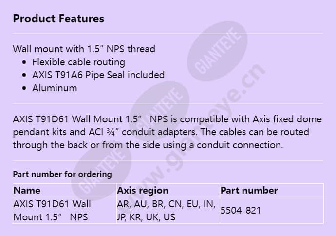 axis-t91d61-wall-mount-15-nps_f_en.jpg