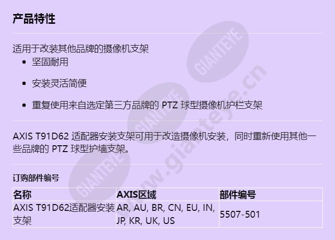 axis-t91d62-adapter-mount-bracket_f_cn.jpg