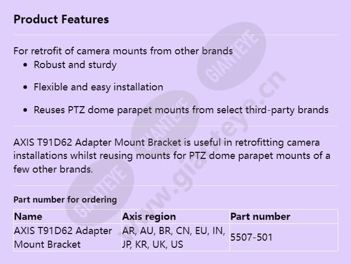 axis-t91d62-adapter-mount-bracket_f_en.jpg