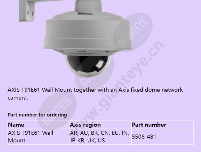 axis-t91e61-wall-mount_f_en-01.jpg