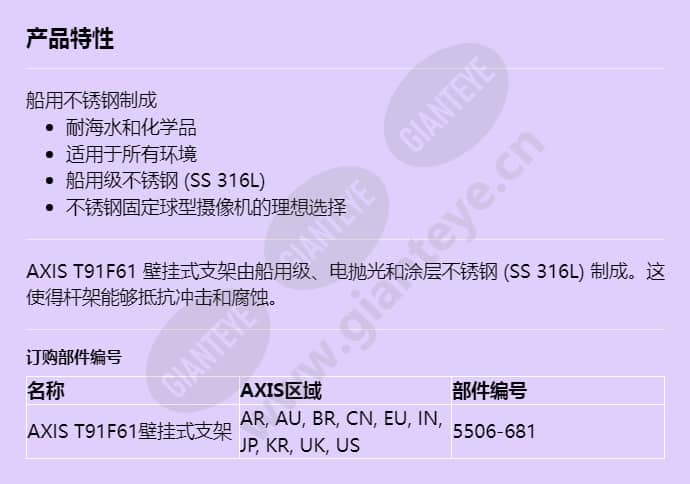 axis-t91f61-wall-mount_f_cn.jpg