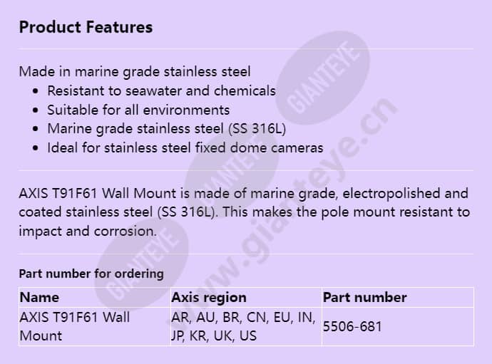 axis-t91f61-wall-mount_f_en.jpg