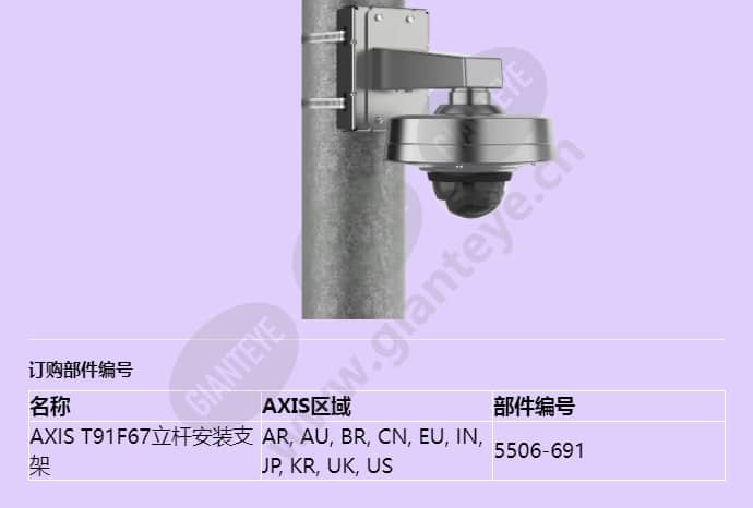 axis-t91f67-pole-mount_f_cn-01.jpg
