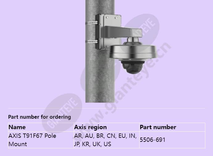axis-t91f67-pole-mount_f_en-01.jpg