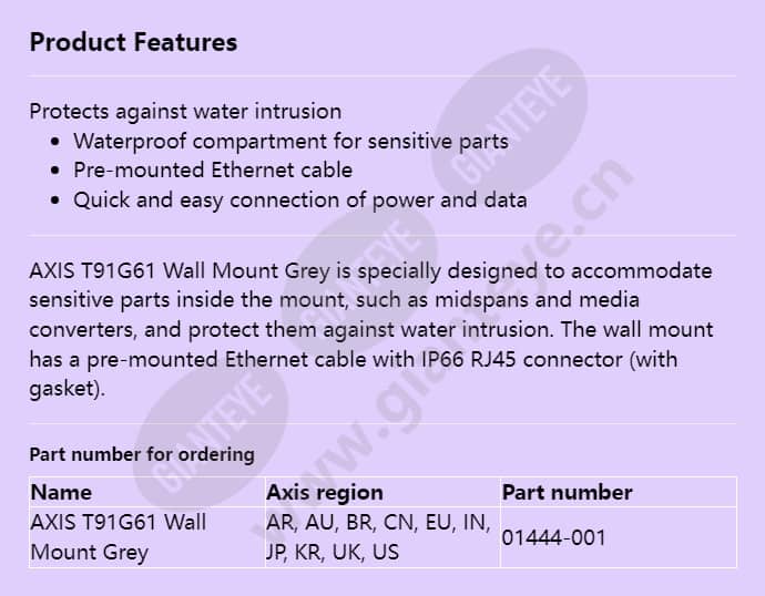 axis-t91g61-wall-mount-grey_f_en.jpg