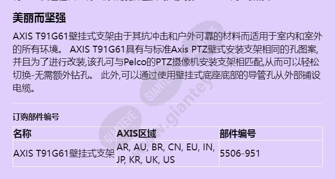 axis-t91g61-wall-mount_f_cn-01.jpg
