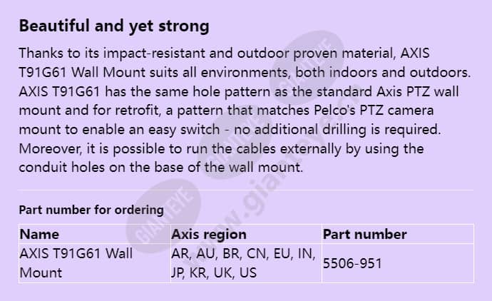 axis-t91g61-wall-mount_f_en-01.jpg
