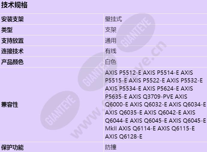 axis-t91g61-wall-mount_s_cn.jpg
