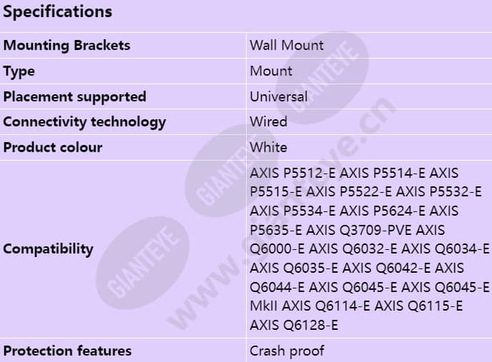 axis-t91g61-wall-mount_s_en.jpg