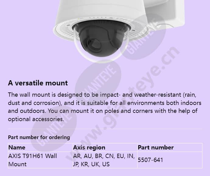 axis-t91h61-wall-mount_f_en-02.jpg