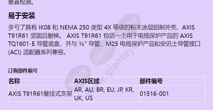axis-t91r61-wall-mount_f_cn-01.jpg
