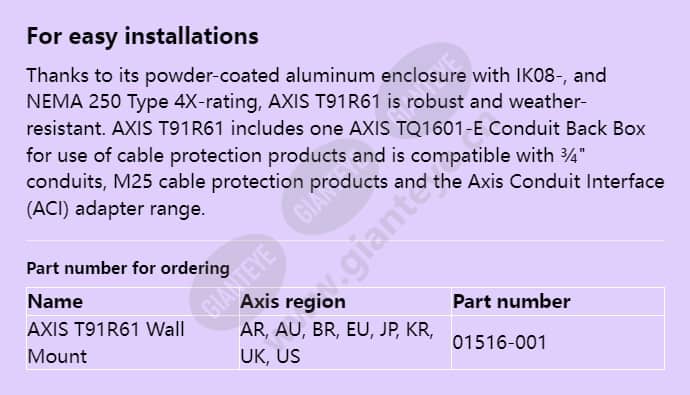 axis-t91r61-wall-mount_f_en-01.jpg