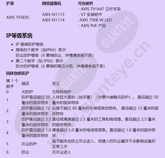 axis-t93e05-protective-housing_f_cn-01.jpg