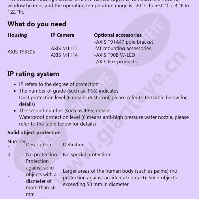 axis-t93e05-protective-housing_f_en-01.jpg