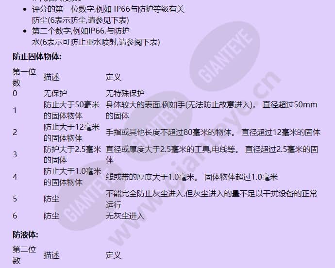 axis-t93g05-protective-housing_f_cn-02.jpg