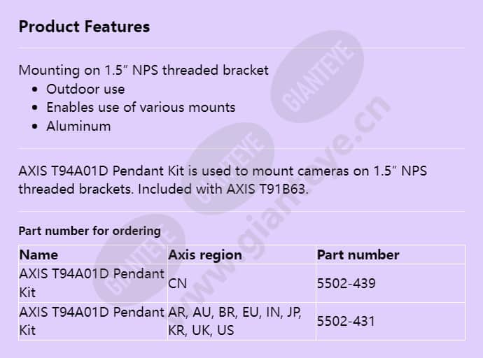 axis-t94a01d-pendant-kit_f_en.jpg