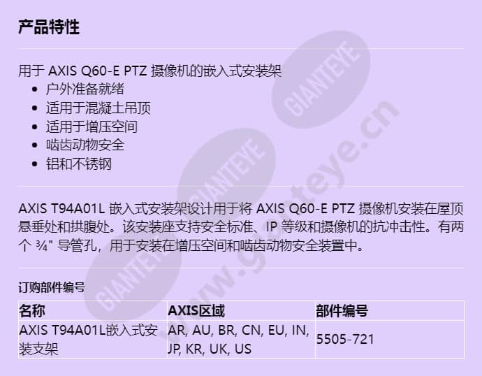 axis-t94a01l-recessed-mount_f_cn.jpg