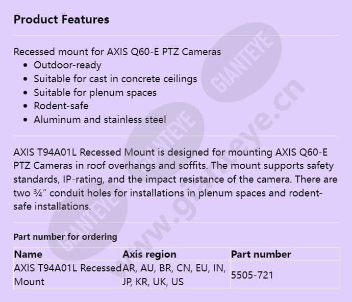 axis-t94a01l-recessed-mount_f_en.jpg
