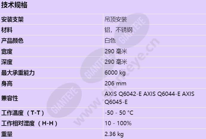 axis-t94a01l-recessed-mount_s_cn.jpg