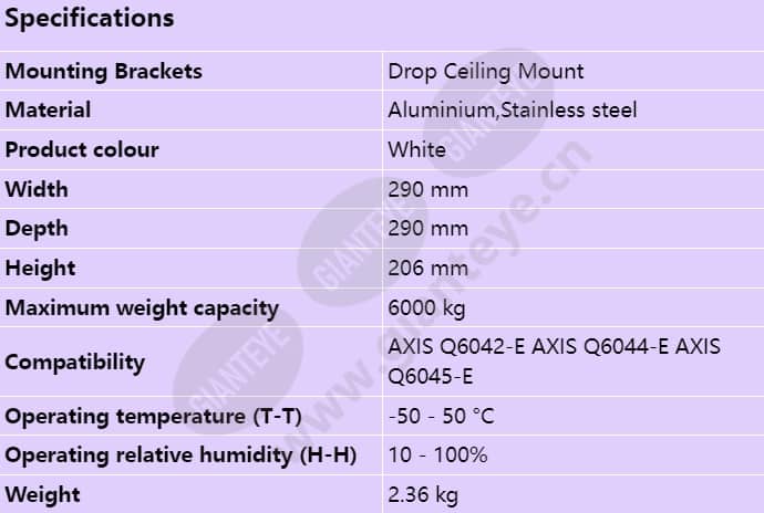 axis-t94a01l-recessed-mount_s_en.jpg