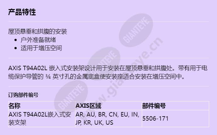 axis-t94a02l-recessed-mount_f_cn.jpg