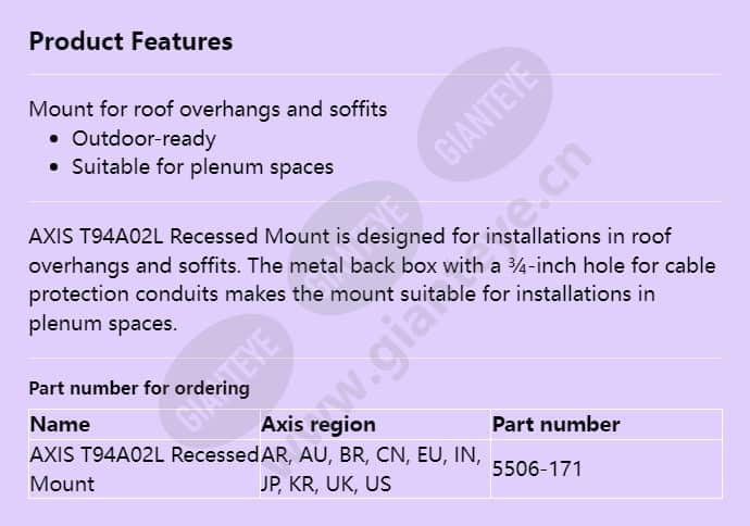 axis-t94a02l-recessed-mount_f_en.jpg