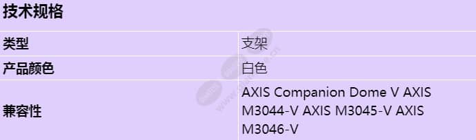 axis-t94b01p-conduit-back-box_s_cn.jpg