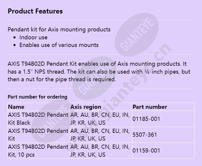 axis-t94b02d-pendant-kit_f_en.jpg
