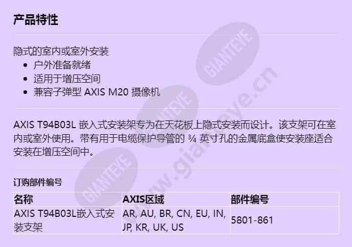 axis-t94b03l-recessed-mount_f_cn.jpg