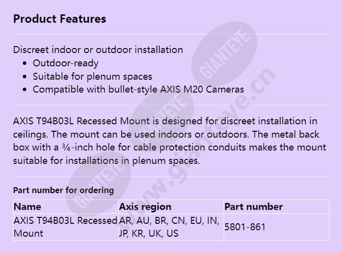 axis-t94b03l-recessed-mount_f_en.jpg
