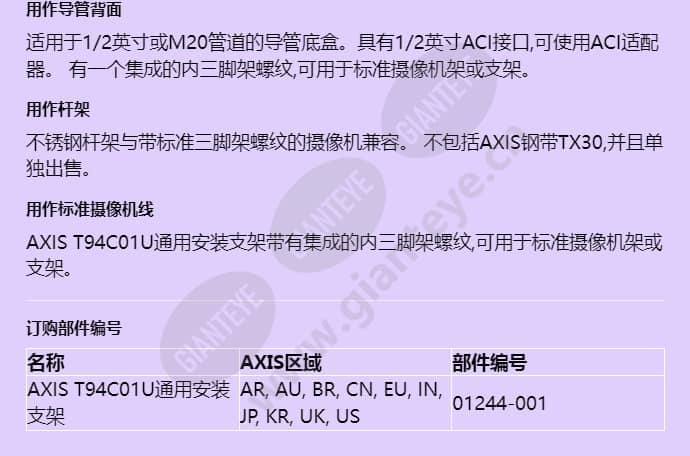 axis-t94c01u-universal-mount_f_cn-01.jpg