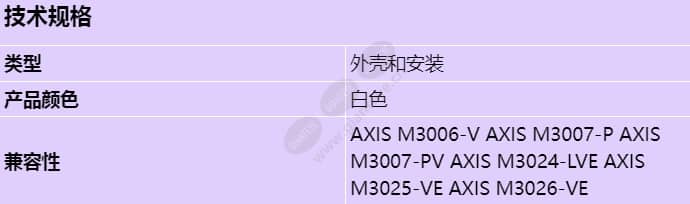 axis-t94f01p-conduit-back-box_s_cn.jpg