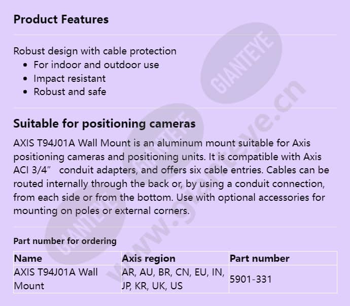 axis-t94j01a-wall-mount_f_en.jpg