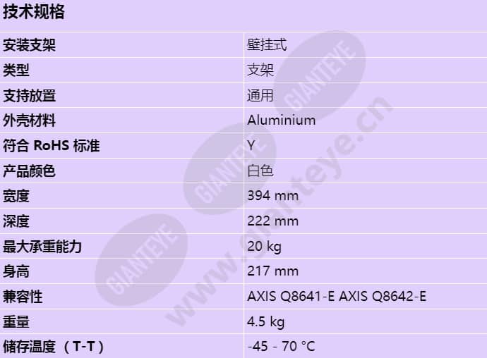 axis-t94j01a-wall-mount_s_cn.jpg