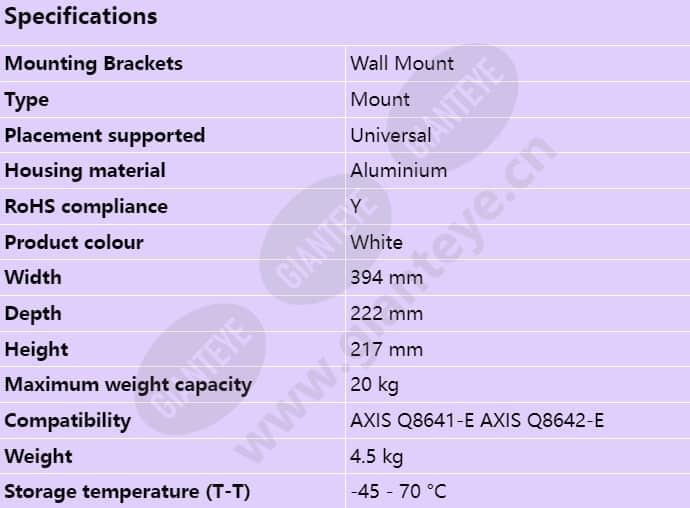 axis-t94j01a-wall-mount_s_en.jpg