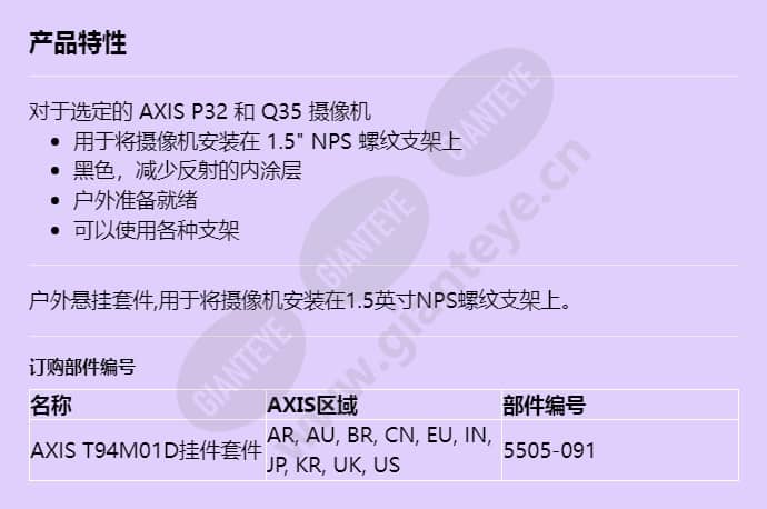 axis-t94m01d-pendant-kit_f_cn.jpg