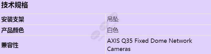 axis-t94m01d-pendant-kit_s_cn.jpg