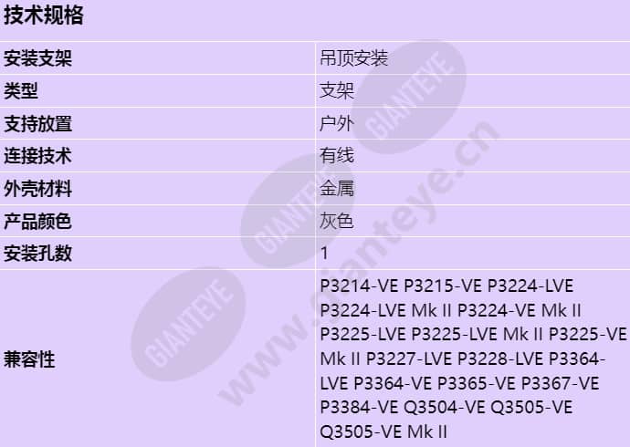 axis-t94m02l-recessed-mount_s_cn.jpg