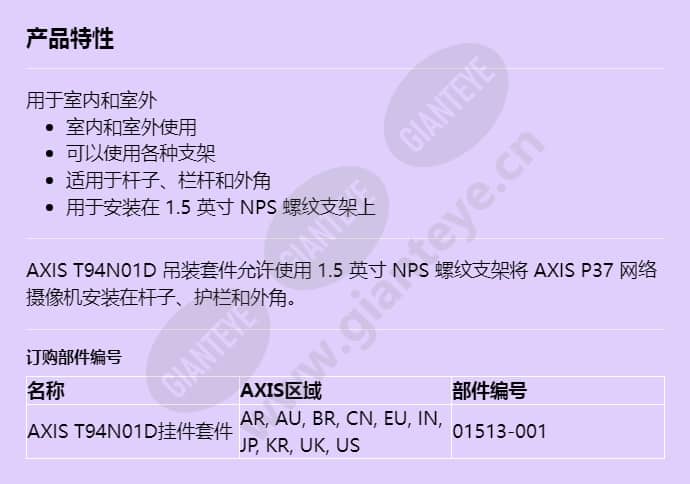 axis-t94n01d-pendant-kit_f_cn.jpg