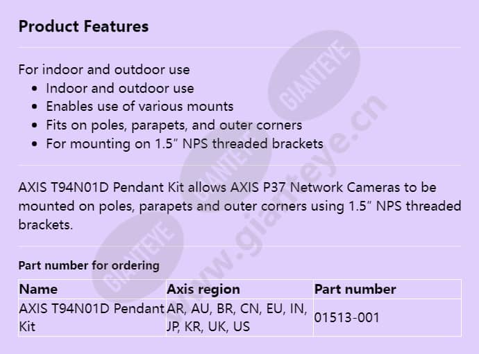 axis-t94n01d-pendant-kit_f_en.jpg